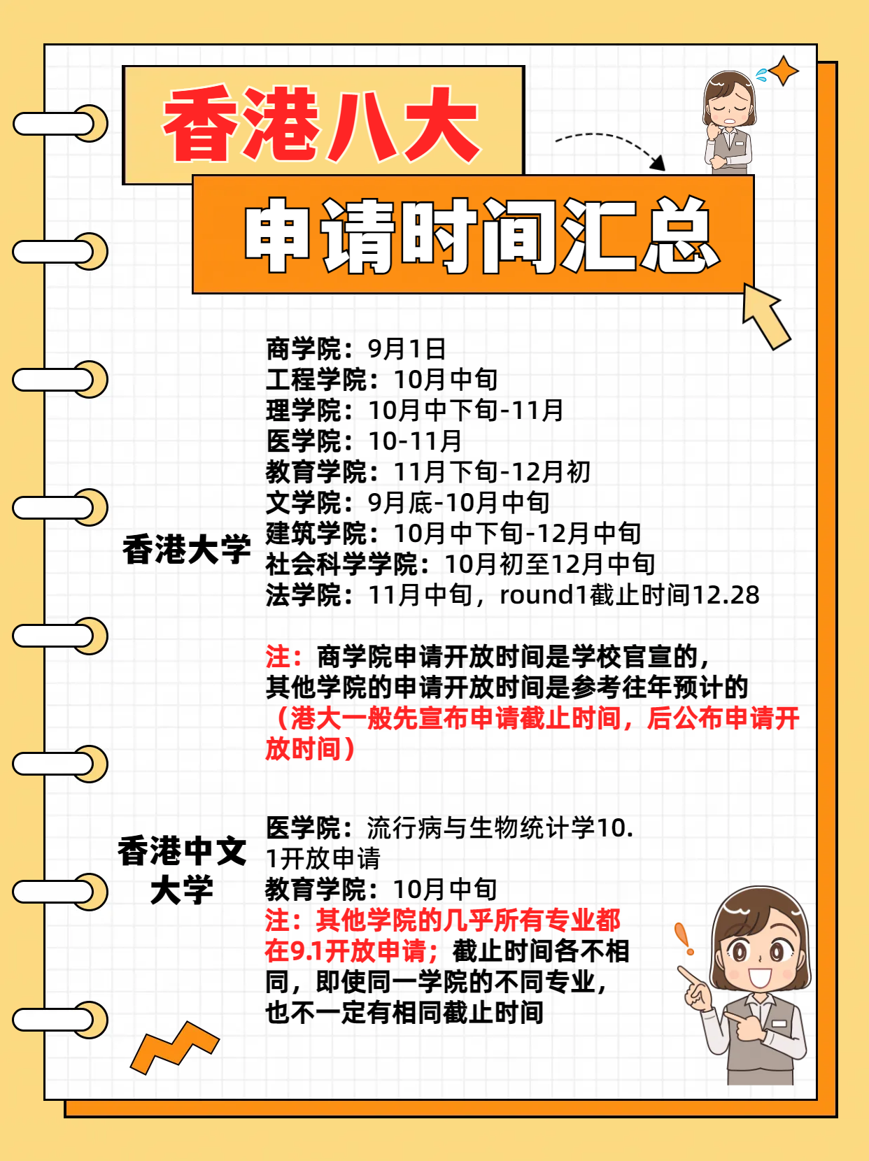 24fall港八大的申請時間千萬別錯過！