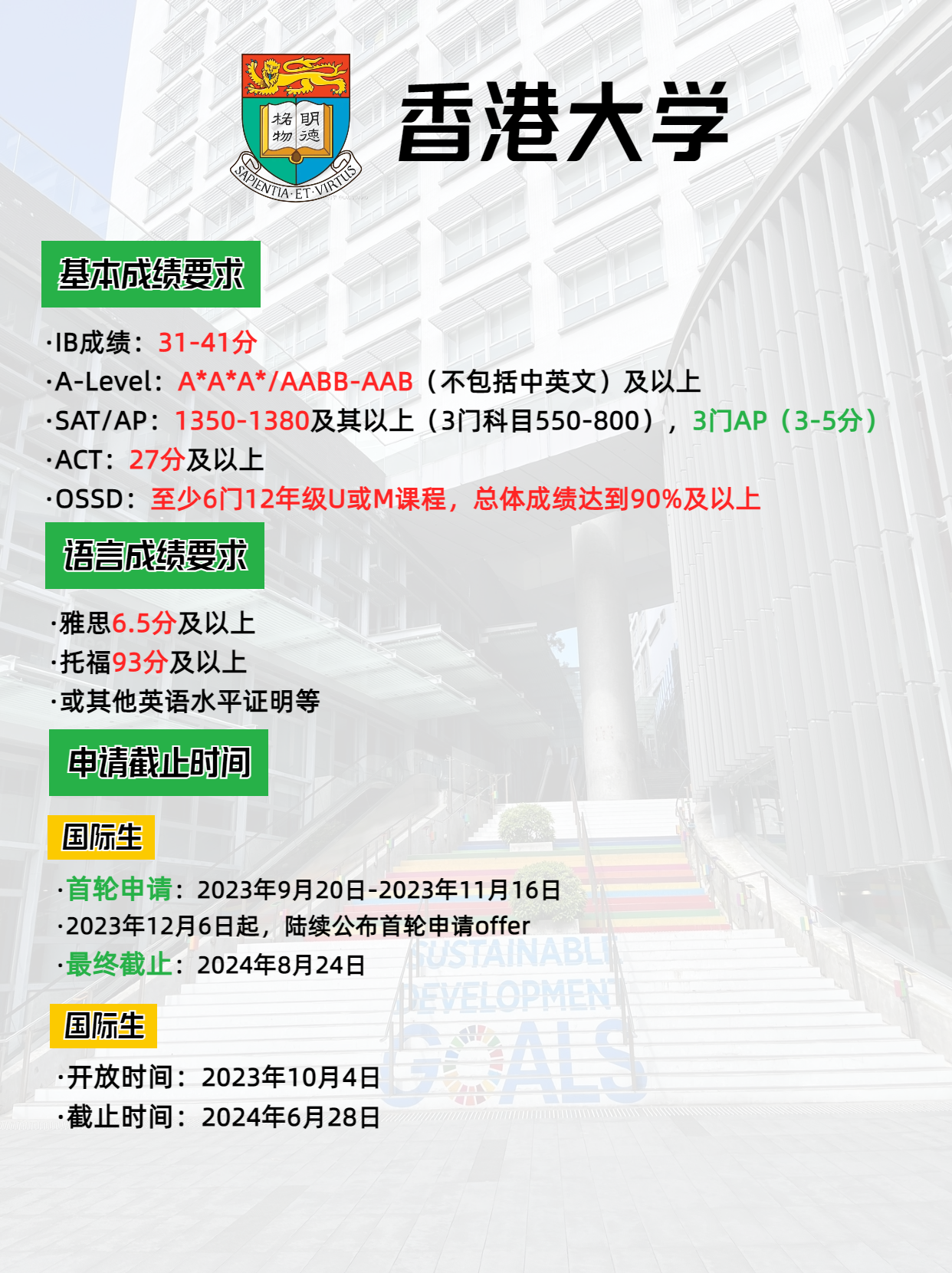 2024年香港大學本科申請要求、申請時間，別錯過了申請哦