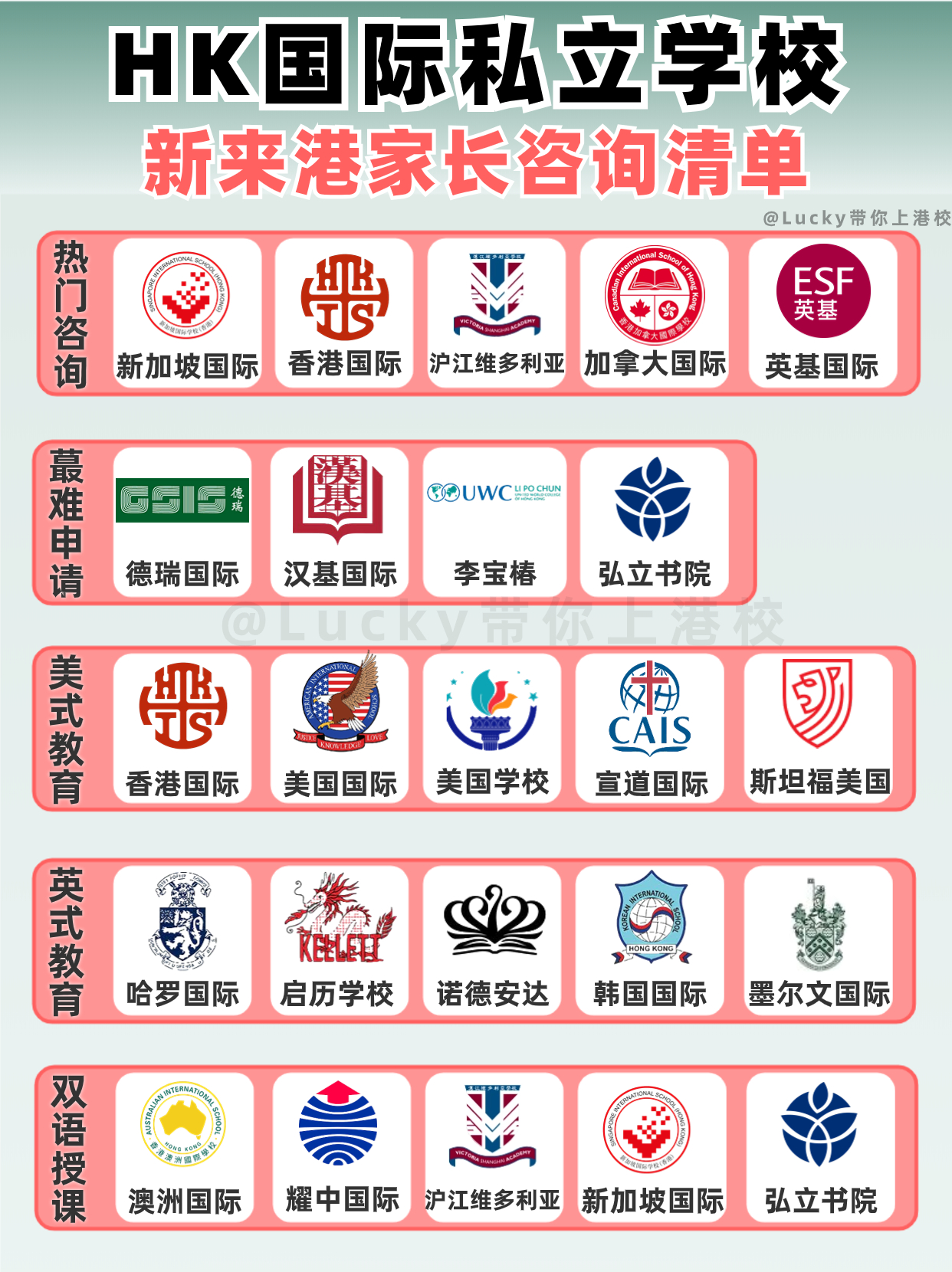 來啦！新來港家長最關(guān)心的國際學(xué)校擇校清單??！