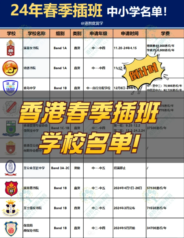 香港中小學(xué)春季插班，申請(qǐng)倒計(jì)時(shí)