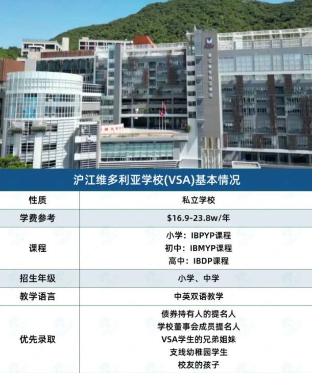 香港滬江維多利亞，2025學(xué)年即將在11月開放申請(qǐng)！